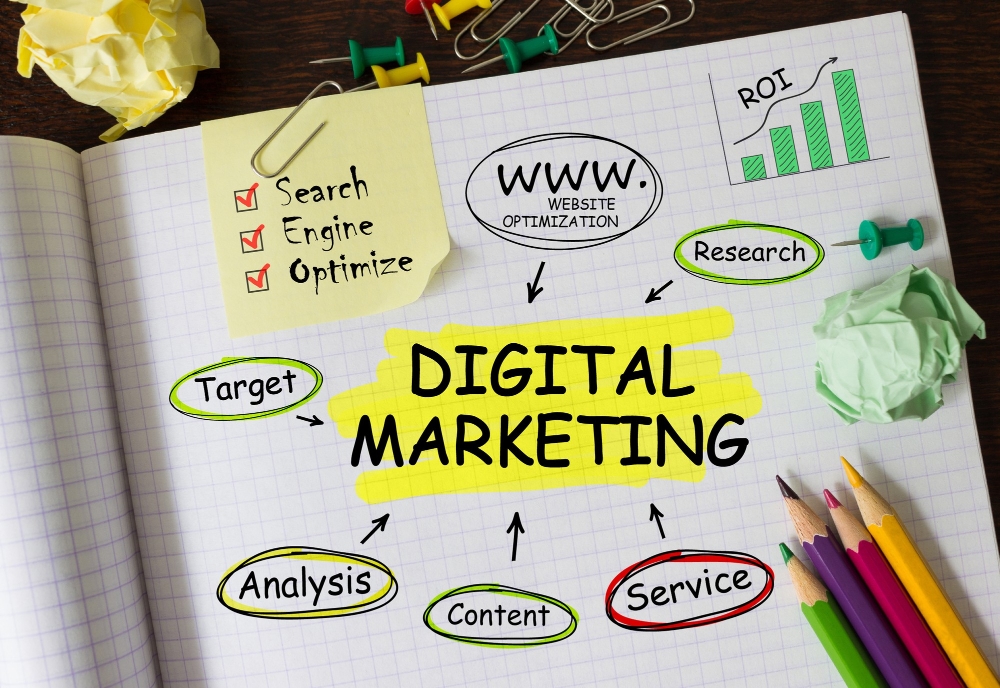 Digital Media Advertising Services